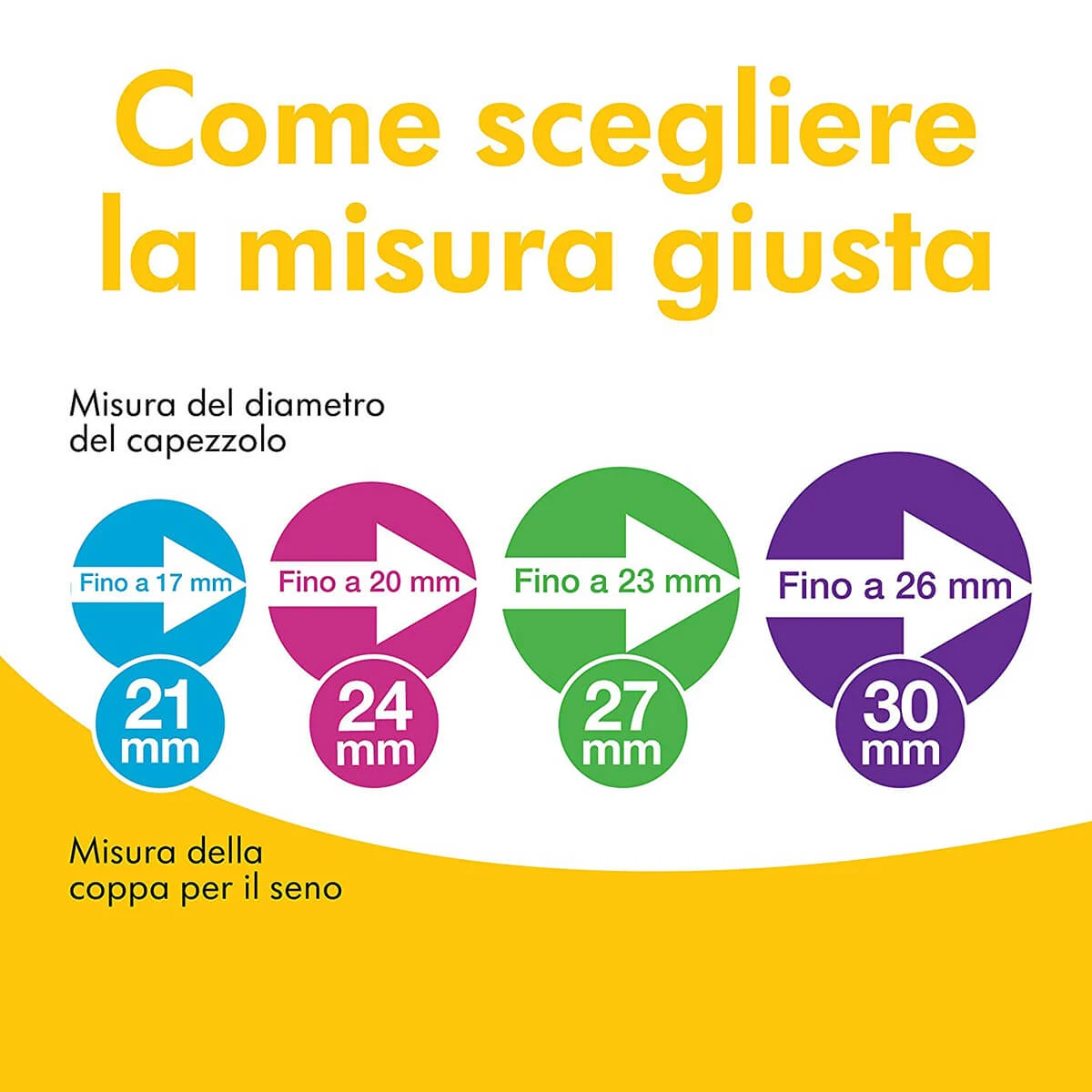 Medela Coppa Per Il Seno Personal Fit Flex 21mm (2 Pezzi) 8 Medela Coppa Per Il Seno Personal Fit Flex 21mm (2 Pezzi) - immagine 6