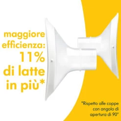 Medela Coppa Per Il Seno Personal Fit Flex 21mm (2 Pezzi) 12 Medela Coppa Per Il Seno Personal Fit Flex 21mm (2 Pezzi) -Negozio Di Prodotti Per Bambini 0026638 coppa per il seno personal fit flex 21mm 2 pezzi