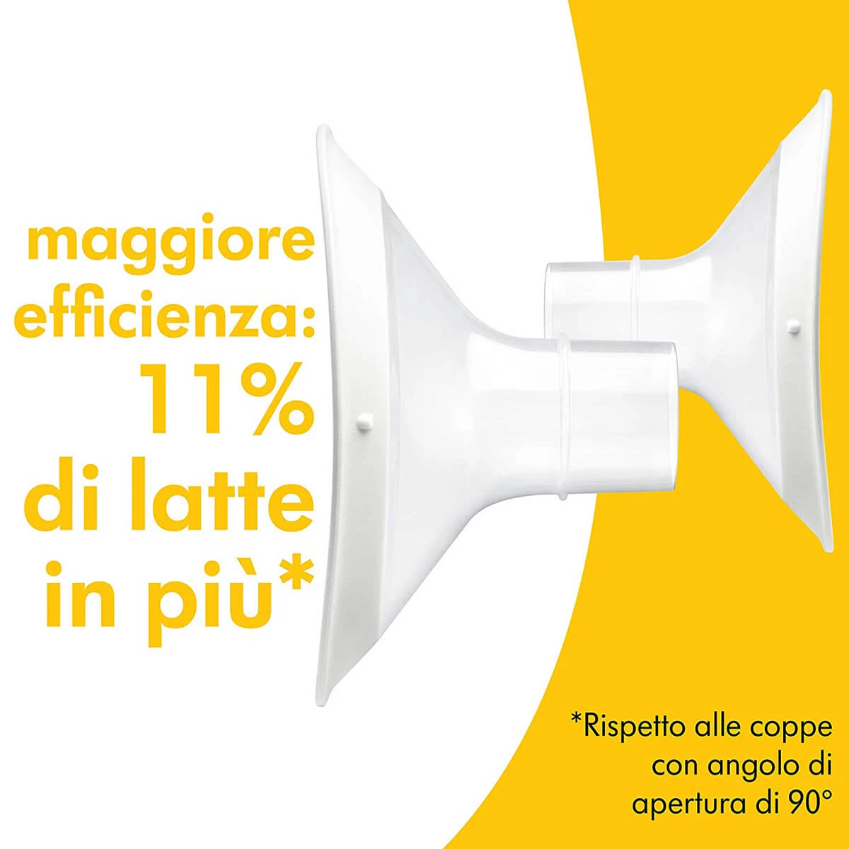 Medela Coppa Per Il Seno Personal Fit Flex 21mm (2 Pezzi) 6 Medela Coppa Per Il Seno Personal Fit Flex 21mm (2 Pezzi) - immagine 4