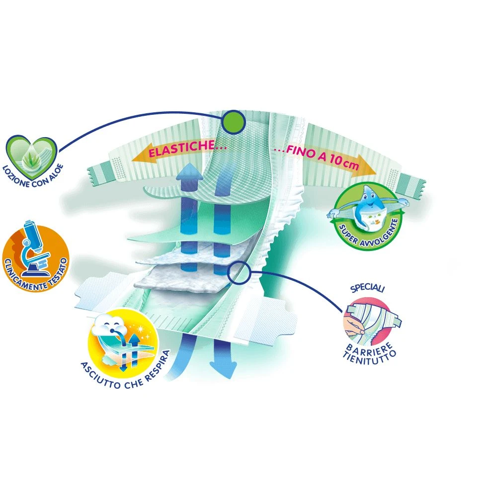 Pampers® Pannolini Baby Dry Mini 2 24 Pezzi 5 Pampers® Pannolini Baby Dry Mini 2 24 Pezzi - immagine 3