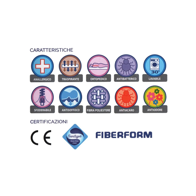 Completo Carrozzina Trio Antiacaro Sanitized 4 Completo Carrozzina Trio Antiacaro Sanitized - immagine 2