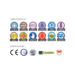 Completo Carrozzina Trio Memory Crabyon -Negozio Di Prodotti Per Bambini 0035389 completo carrozzina trio memory crabyon