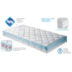 Materasso Antiacaro Sanitized 63 X 123 X H12