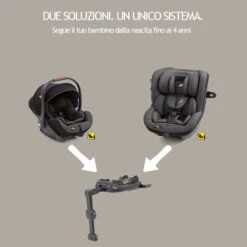 Joie Base Per Seggiolino Auto I-Base Lx II -Negozio Di Prodotti Per Bambini 0077301 joie base per seggiolino auto i base lx ii