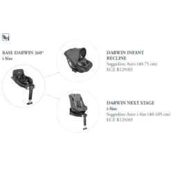 Inglesina Base Auto Girevole Darwin 360° I-Size Per Seggiolino Auto Darwin Infant, Darwin Infant Recline E Darwin Next Stage I-Size -Negozio Di Prodotti Per Bambini 0105827 inglesina base auto girevole darwin 360 i size per seggiolino auto darwin infant darwin infant recli